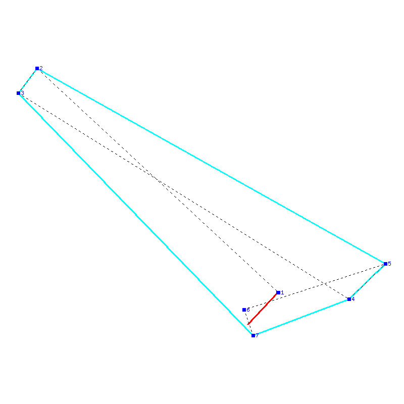 Flugauswertung